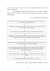 Etika reklamoje Lietuvos mobiliojo ryšio operatorių pavyzdžiu 11 puslapis