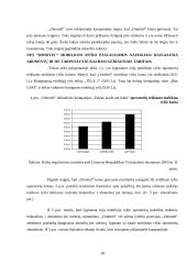 Etika reklamoje Lietuvos mobiliojo ryšio operatorių pavyzdžiu 17 puslapis