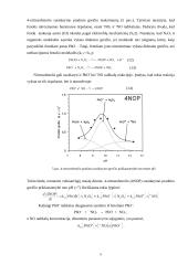 Fenolių fotonitrinimas 9 puslapis