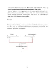 Kapitalo sąvoka ir finansinė apskaita 8 puslapis