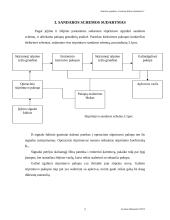 Garsinio dažnio stiprintuvo ir jo schemos projektavimas 7 puslapis