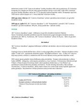 Gyventojų turto draudimas: AB "Lietuvos draudimas" 16 puslapis