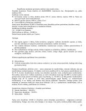 Gyventojų turto draudimas: AB "Lietuvos draudimas" 20 puslapis