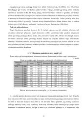 Gyventojų užimtumas Lietuvoje 12 puslapis