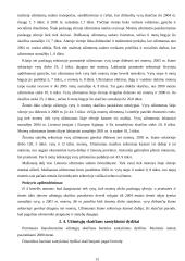 Gyventojų užimtumas Lietuvoje 13 puslapis