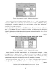 Gyventojų užimtumas Lietuvoje 20 puslapis