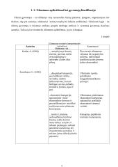 Gyventojų užimtumas Lietuvoje 5 puslapis