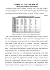 Gyventojų užimtumas Lietuvoje 9 puslapis