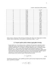 Elektros grandinės analizė dažniniu metodu 5 puslapis