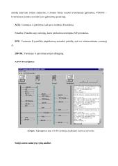 Sesijos inicijavimo protokolo (SIP) tyrimas 5 puslapis