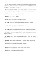 Sesijos inicijavimo protokolo (SIP) tyrimas 6 puslapis