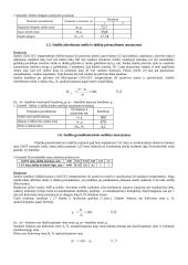 Smėlio savybių nustatymas naudojant įvairius metodus 3 puslapis