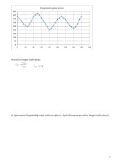 Stačiakampinio bangolaidžio ir jo darbo veikų tyrimo ataskaita 3 puslapis