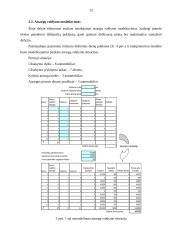 Imitacinio modeliavimo teorijos praktinis taikymas: prekyba naujais automobiliais UAB "AP" 12 puslapis