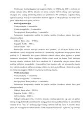 Imitacinio modeliavimo teorijos praktinis taikymas: prekyba naujais automobiliais UAB "AP" 19 puslapis