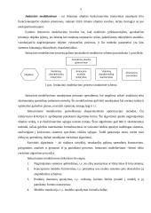 Imitacinio modeliavimo teorijos praktinis taikymas: prekyba naujais automobiliais UAB "AP" 5 puslapis