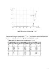 Paprasčiausio tiristorinio optrono tyrimas 2 puslapis