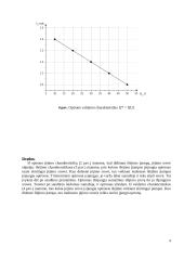 Paprasčiausio tiristorinio optrono tyrimas 4 puslapis