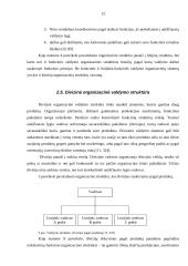 Įmonės organizacinė struktūra, jų tipai 11 puslapis