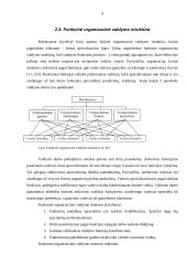 Įmonės organizacinė struktūra, jų tipai 8 puslapis