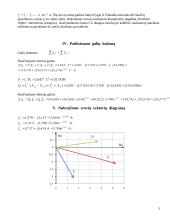 Vienfazės sinusinės elektros grandinės skaičiavimas pagal duotą schemą 5 puslapis