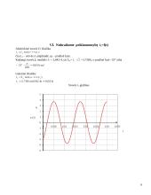 Vienfazės sinusinės elektros grandinės skaičiavimas pagal duotą schemą 6 puslapis