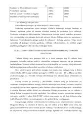 Įmonės rinkodaros planas: viešbutis "Baltpark" 17 puslapis