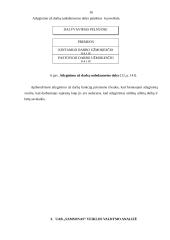 Įmonės valdymo analizė: UAB "Samsonas" 16 puslapis