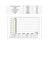 Žemės fondo analizė 4 puslapis