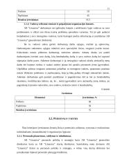 Įmonės veiklos įvertinimas, remiantis vertinimo modeliu nacionaliniam kokybės prizui laimėti: UAB "Lituanica" 10 puslapis