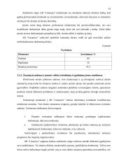 Įmonės veiklos įvertinimas, remiantis vertinimo modeliu nacionaliniam kokybės prizui laimėti: UAB "Lituanica" 13 puslapis
