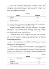 Įmonės veiklos įvertinimas, remiantis vertinimo modeliu nacionaliniam kokybės prizui laimėti: UAB "Lituanica" 16 puslapis
