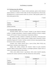 Įmonės veiklos įvertinimas, remiantis vertinimo modeliu nacionaliniam kokybės prizui laimėti: UAB "Lituanica" 19 puslapis