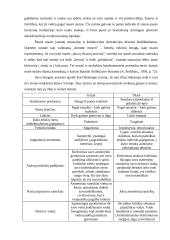 A. Šerkšnas "Mokyklinė bendruomenė: praktinės pedagogikos studija" 8 puslapis