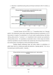 Įvaizdžio kūrimo ir valdymo analizė "Aprangos galerija" pavyzdžiu 15 puslapis