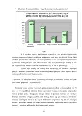 Įvaizdžio kūrimo ir valdymo analizė "Aprangos galerija" pavyzdžiu 17 puslapis