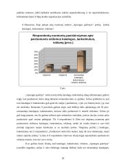 Įvaizdžio kūrimo ir valdymo analizė "Aprangos galerija" pavyzdžiu 20 puslapis