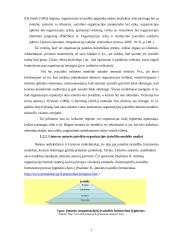 Įvaizdžio kūrimo ir valdymo analizė "Aprangos galerija" pavyzdžiu 7 puslapis