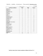 Keleivių vežimas Vilniaus troleibusu 14 puslapis