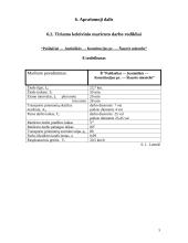 Keleivių vežimas Vilniaus troleibusu 5 puslapis