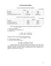 Keleivių vežimas Vilniaus troleibusu 6 puslapis