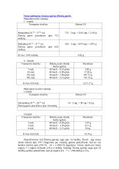 Atmosferos oro tarša 13 puslapis