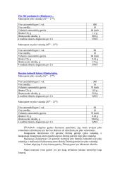 Atmosferos oro tarša 14 puslapis