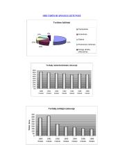 Atmosferos oro tarša 10 puslapis