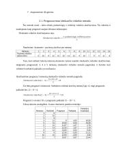 Kiekybiniai sprendimo metodai. Namų darbas 16 puslapis