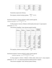 Kiekybiniai sprendimo metodai. Namų darbas 17 puslapis