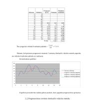 Kiekybiniai sprendimo metodai. Namų darbas 18 puslapis