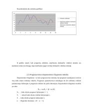 Kiekybiniai sprendimo metodai. Namų darbas 20 puslapis