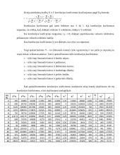 Kiekybiniai sprendimo metodai. Namų darbas 3 puslapis