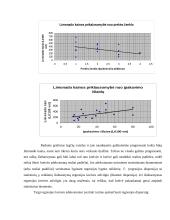 Kiekybiniai sprendimo metodai. Namų darbas 8 puslapis